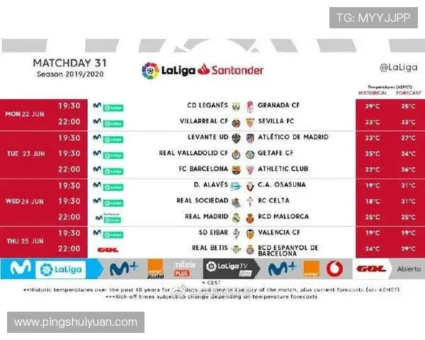 2019年西甲联赛赛程表及比赛重要节点解析