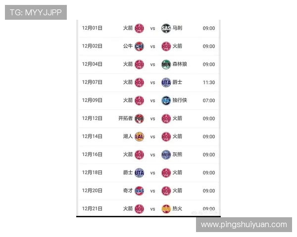 NBA新闻中关于火箭队的最新报道汇总